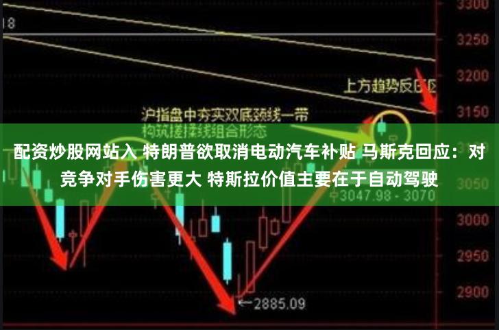 配资炒股网站入 特朗普欲取消电动汽车补贴 马斯克回应：对竞争对手伤害更大 特斯拉价值主要在于自动驾驶